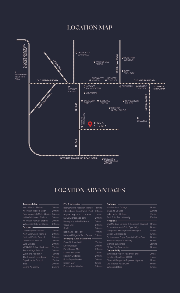 location map
